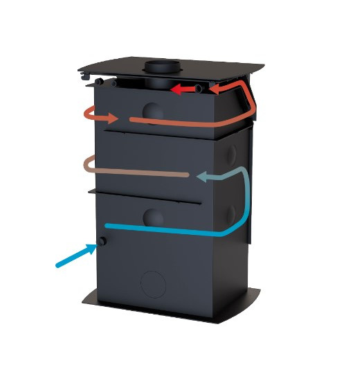 Poêle à bois CAMINOS 3 faces vitrées 13 kW fabrication européenne sur notre boutique en ligne