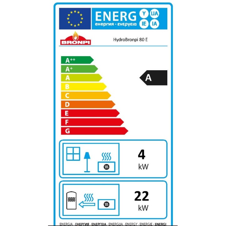 Recuperador de calor a lenha HYDRO-BRONPI-80-E – 27/22 kW