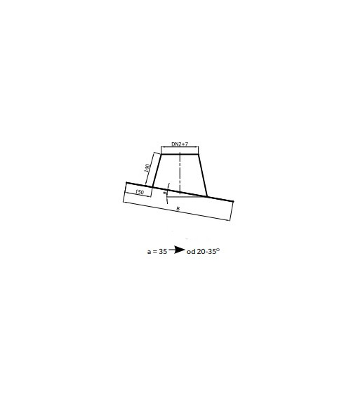 Kit de conducto aislado 7m doble pared - 100/120/130/150/160/180/200 mm