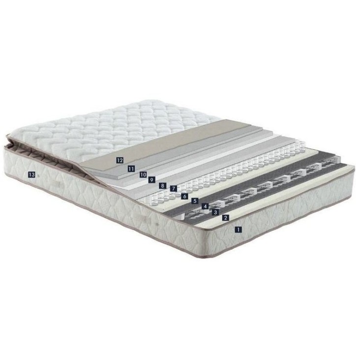 LIT coffre PRIME 160x200 cm