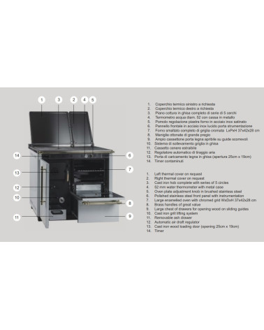 Cuisinière à bois avec four NUX 95 cm noire