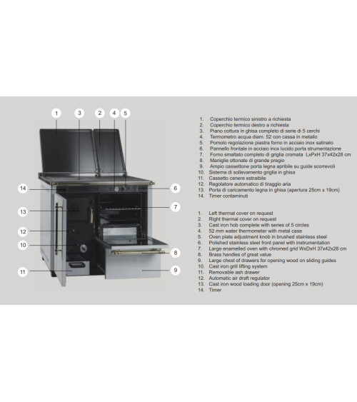copy of Cuisinière à bois NUX 95 cm noire