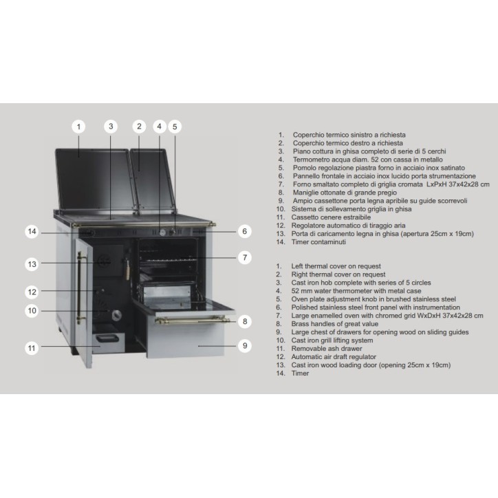 copy of Cuisinière à bois NUX 95 cm noire