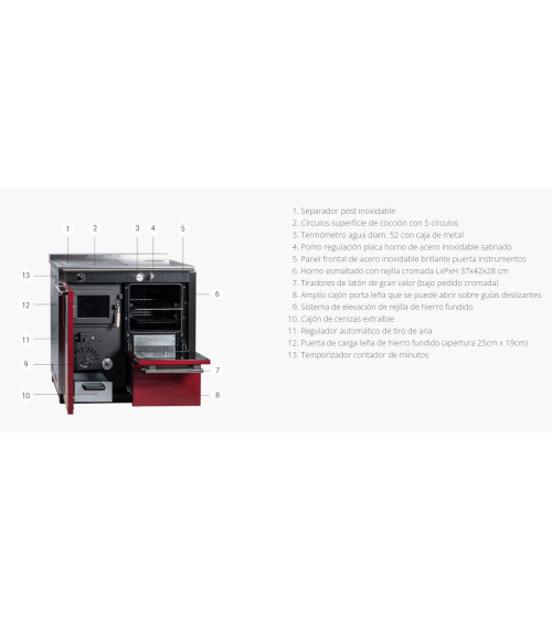 Cocina de leña PAX 85 cm con horno, roja