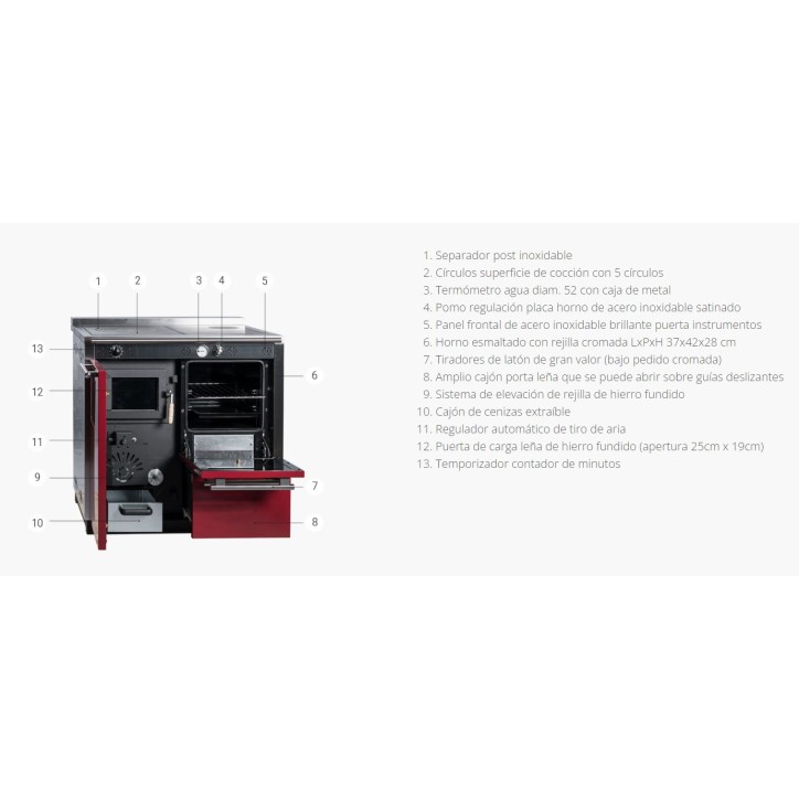 Cuisinière à bois avec four PAX 85 cm Noire