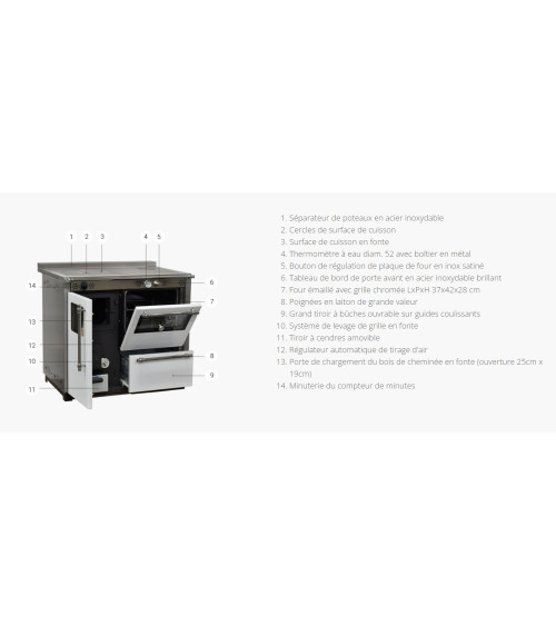 copy of Cuisinière à bois NUX 95 cm noire
