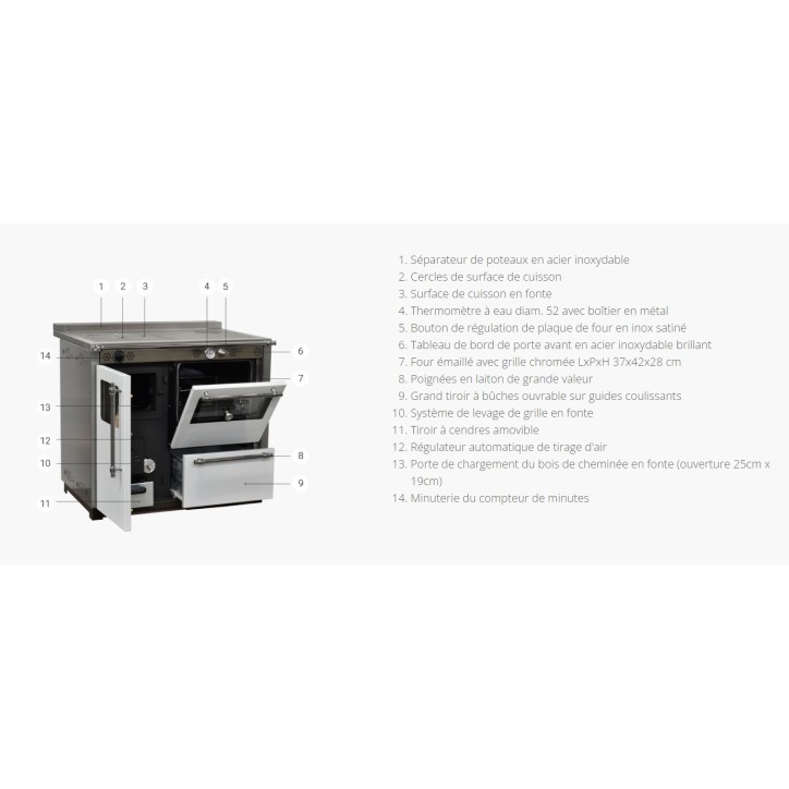 copy of Cuisinière à bois NUX 95 cm noire