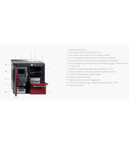 copy of Cuisinière à bois NUX 95 cm noire
