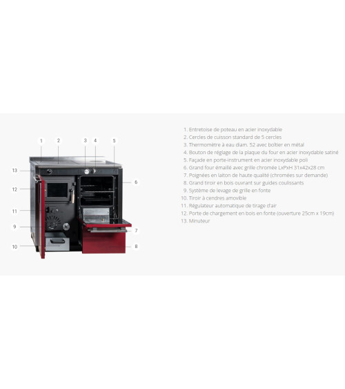 copy of Cuisinière à bois NUX 95 cm noire