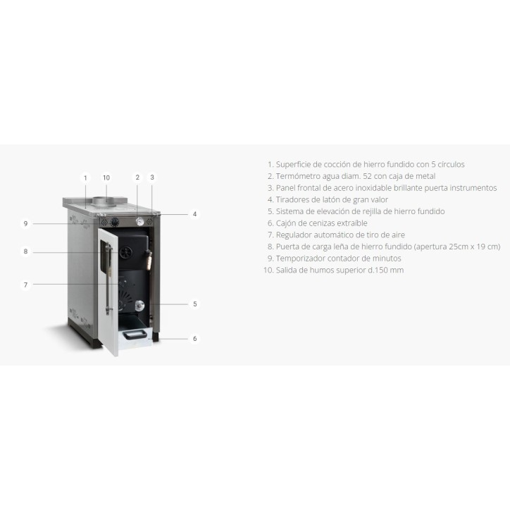 copy of Cuisinière à bois NUX 95 cm noire