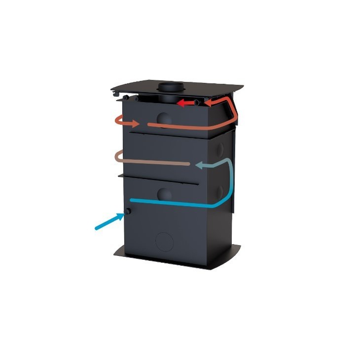 Poêle à bois HYDRONOVA PLUS - 15/10 kw Poêle à bois HYDRONOVA PLUS - 15/10 kw