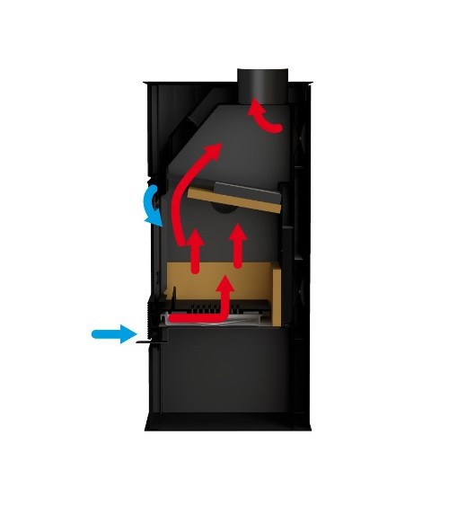 Poêle à bois HYDRONOVA PLUS - 15/10 kw