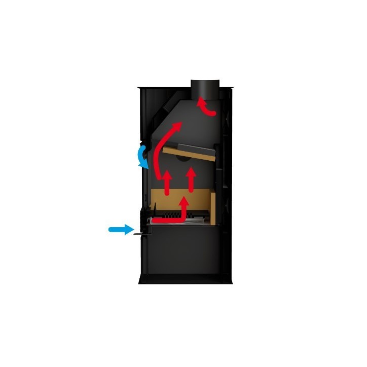 Poêle à bois HYDRONOVA PLUS - 15/10 kw Poêle à bois HYDRONOVA PLUS - 15/10 kw