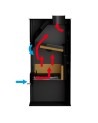 Poêle à bois HYDRONOVA PLUS - 15/10 kw