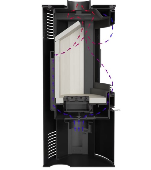 Poele à bois AB2 10Kw