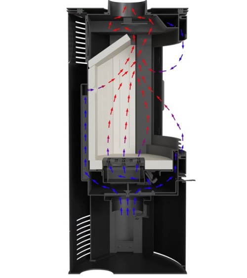 Poele à bois AB2 10Kw