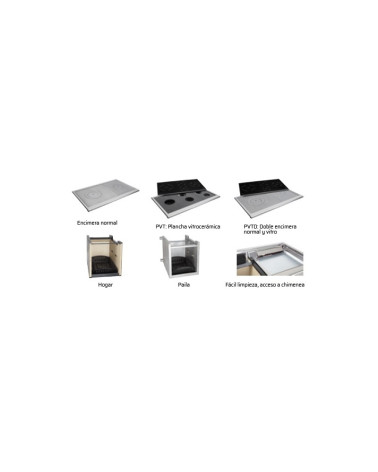 Cuisinière Chauffante à Bois avec Four - 17,4kW