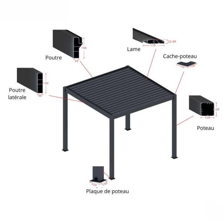 Pergola met glaswanden Ali – 5x3 m in aluminium Pergola met glaswanden Ali – 5x3 m in aluminium
