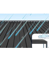 Pergola Ibiza – 5x4 m alumiinia, mukana 2 kpl 4 metrin sivukaihtimia