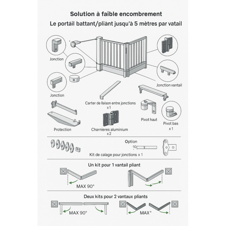 Portail pliant Clémence - 400x170cm Portail pliant Clémence - 400x170cm