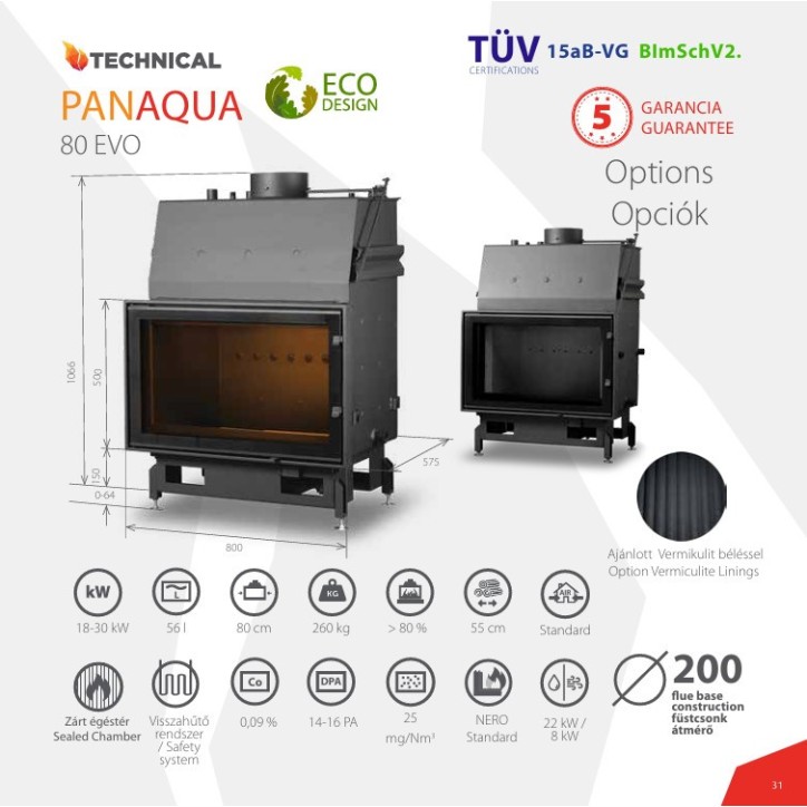 Inserção hidráulica PANAQUA 80 EVO 30 KW