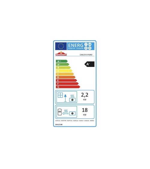 Termostufa a pellet Carlota 23 kW