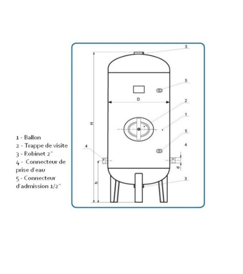 sanitaire warmwatertank voor gemengd gebruik-100l