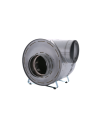 Equipo de ventilación ANeco II