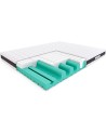 matelas rock and roll 140*200*28cm