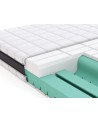 matelas rock and roll 140*200*28cm