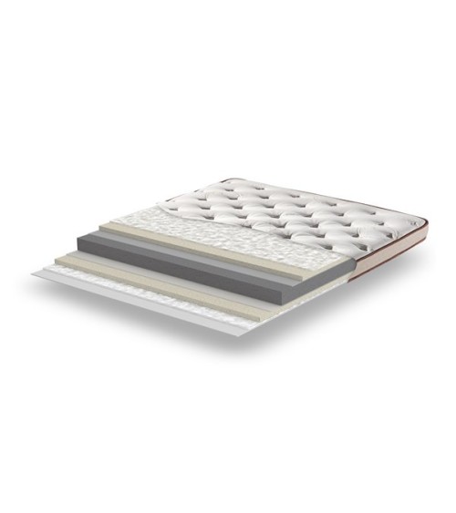 SUR MATELAS EN MOUSSE VISCOÉLASTIQUE 140 x 190 cm