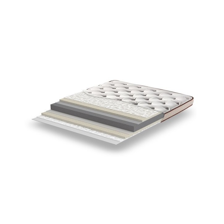 SUR MATELAS EN MOUSSE VISCOÉLASTIQUE 140 x 190 cm