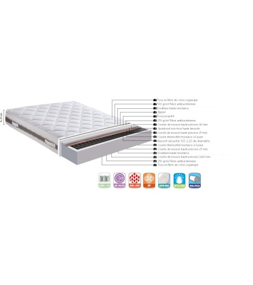 Matelas orthopédique à ressort avec surmatelas Ultra Neo 160x200 cm