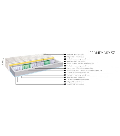 Matelas orthopédique à ressort PROMEMORY 5Z 90x190 cm