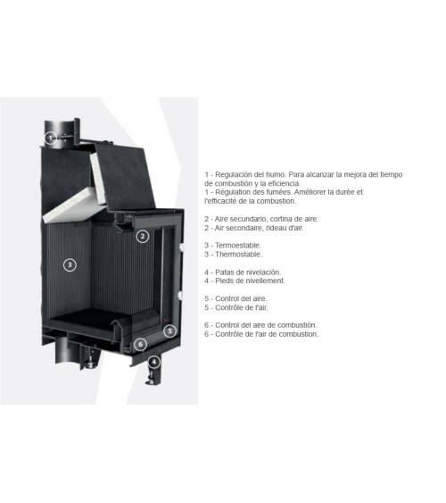 Insert de cheminée 45 B CG d150 44 CM  6kW