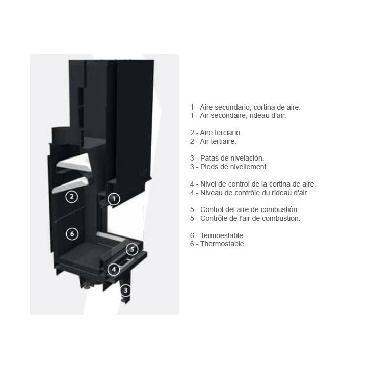 Insert de cheminée 80 JOY U LD d200 74 CM 7kW porte relevable Insert de cheminée 80 JOY U LD d200 74 CM 7kW porte relevable