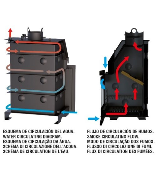 Insert à bois HYDRO-BRONPI-80-E-Vision 27/22 kw