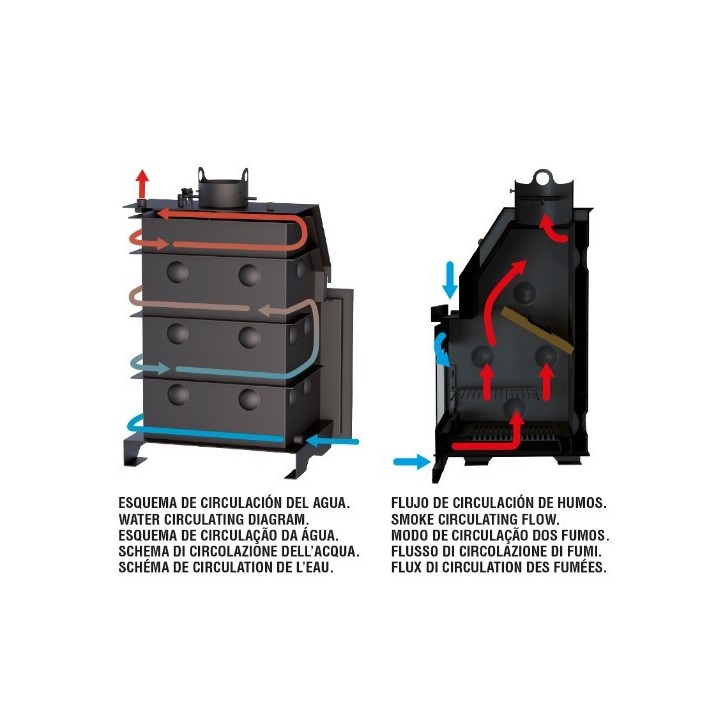 Insert à bois HYDRO-BRONPI-80-E-Vision 27/22 kw