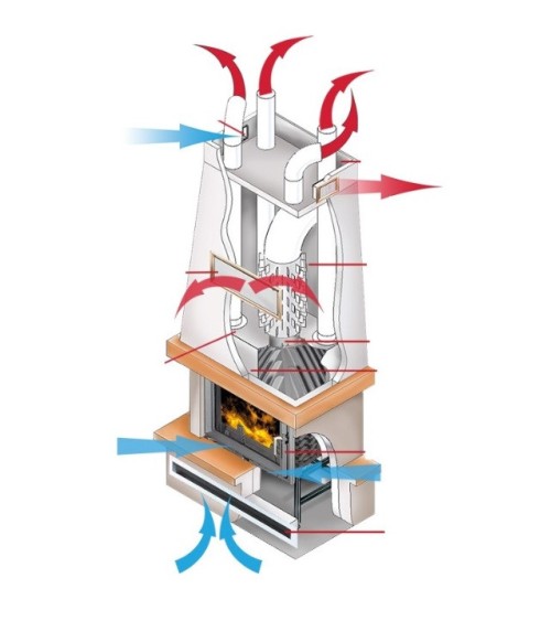 Insert cheminée à bois AUVYS 10 kW