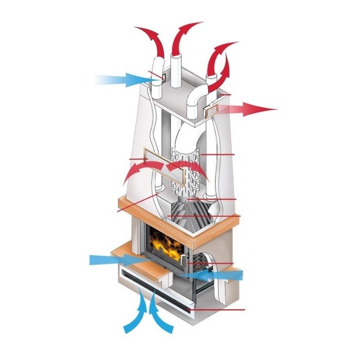 Insert cheminée à bois AUVYS 10 kW