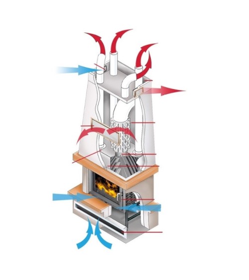 Insert cheminée à bois ZORIA 15 kW