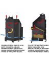 Insert cheminée à bois TECNO-HYDRO - 21kw