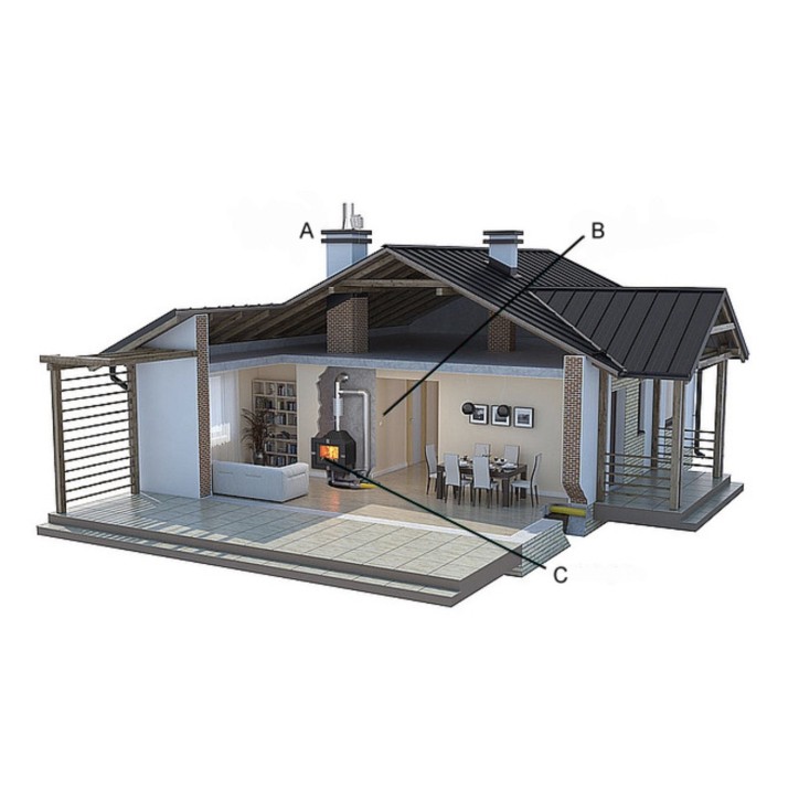 Générateur de tirage de cheminée