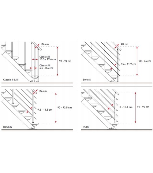 Escaliers Sydney - Hauteur à franchir 222cm à 270cm, Lx74cm