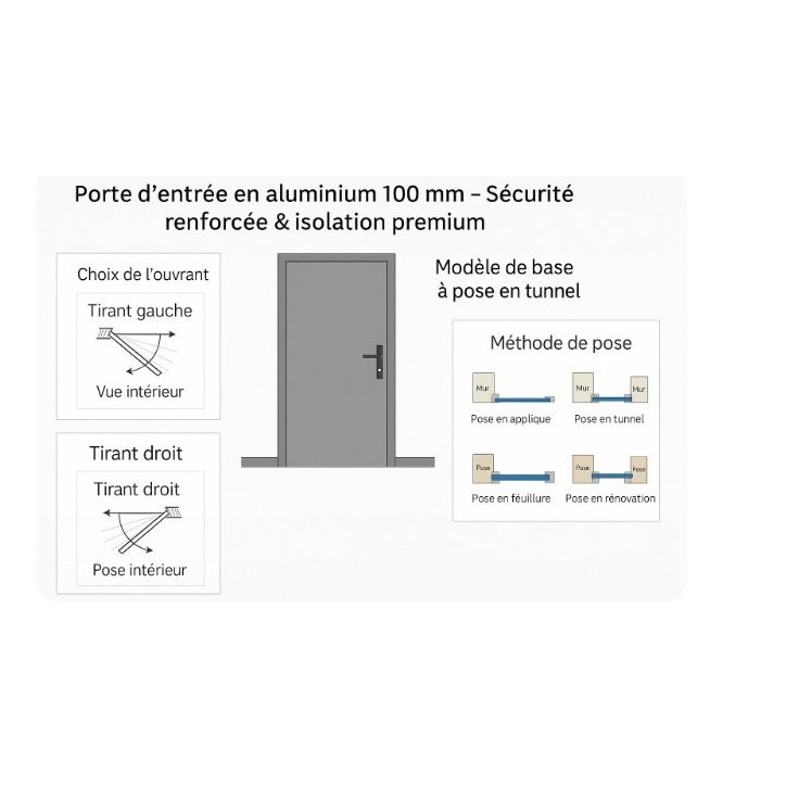 Porte d'entrée premium Baden avec baton de maréchal