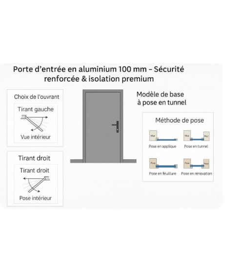 Porte d'entrée premium Cologne avec bâton de maréchal 210X160cm