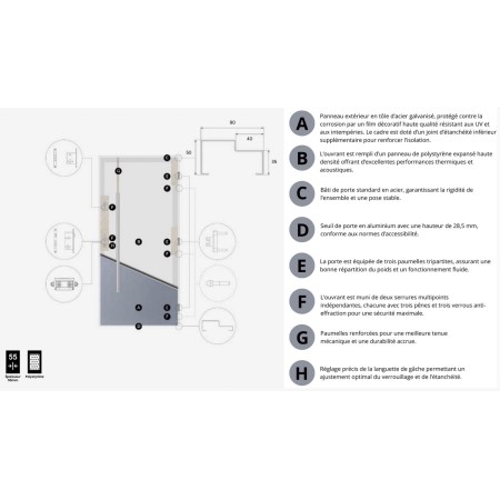 Porte d'entrée Pierre 80/90/100cm en acier