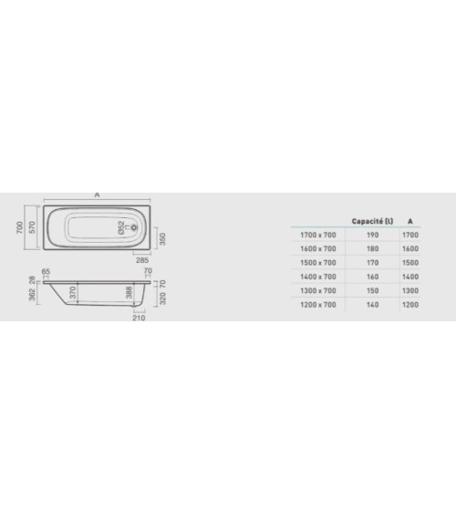Baignoire ALVERANA en acier émaillé 120/130/140/150/160/170x70 cm