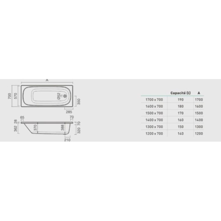 Baignoire ALVERANA en acier émaillé 120/130/140/150/160/170x70 cm