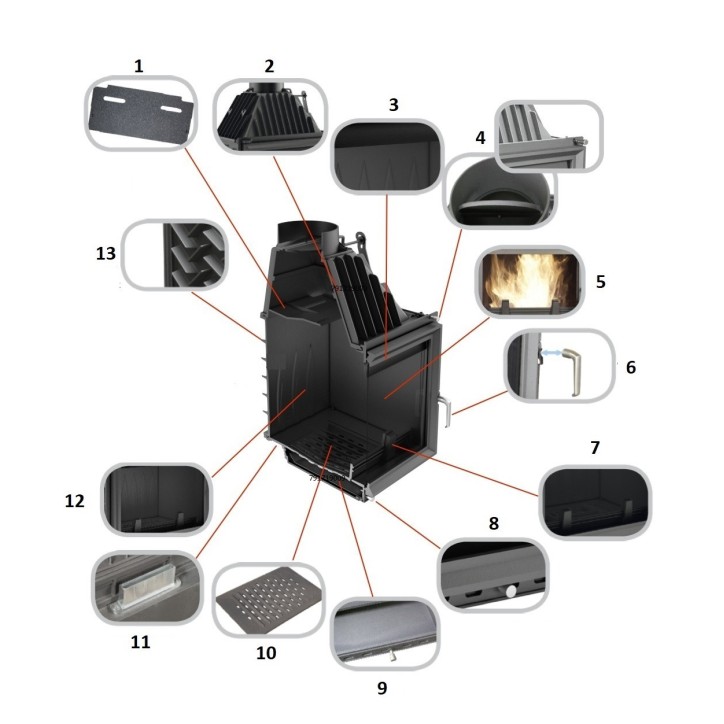 Inserto para chimenea doble 21kw VIACO